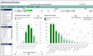 © Business Data Partners